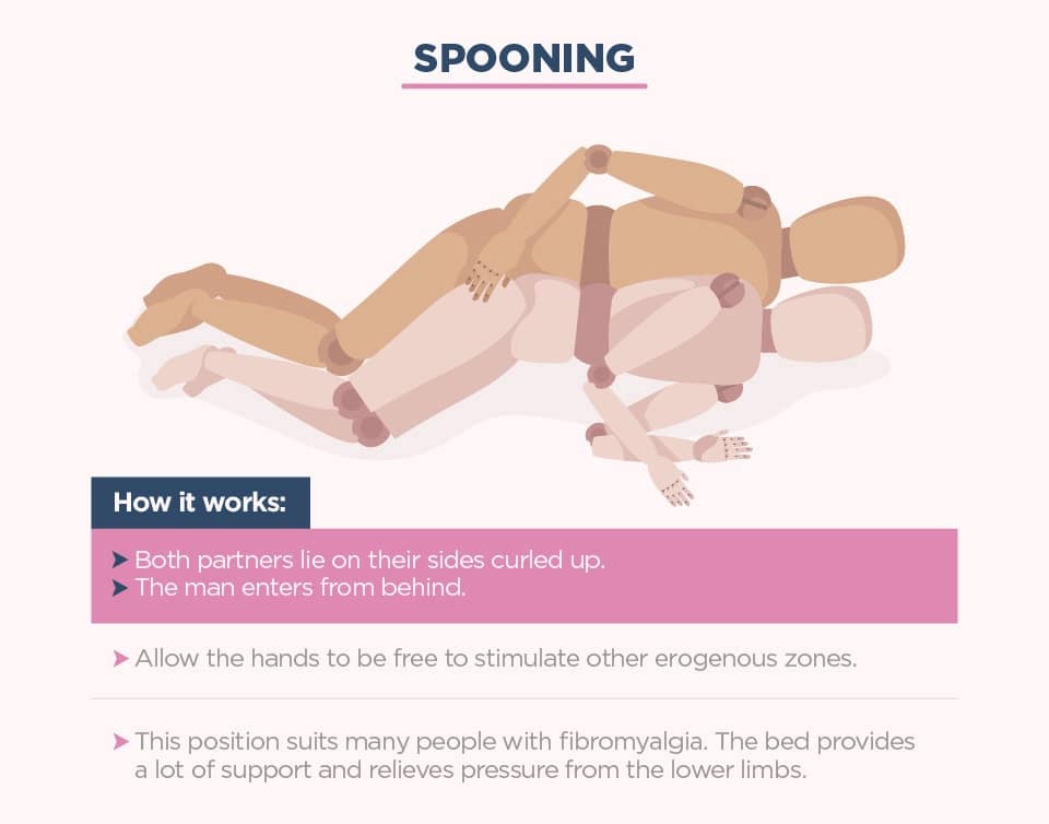 spooning - The Best Sexual Positions for People with Limited Mobility - Xs and Os