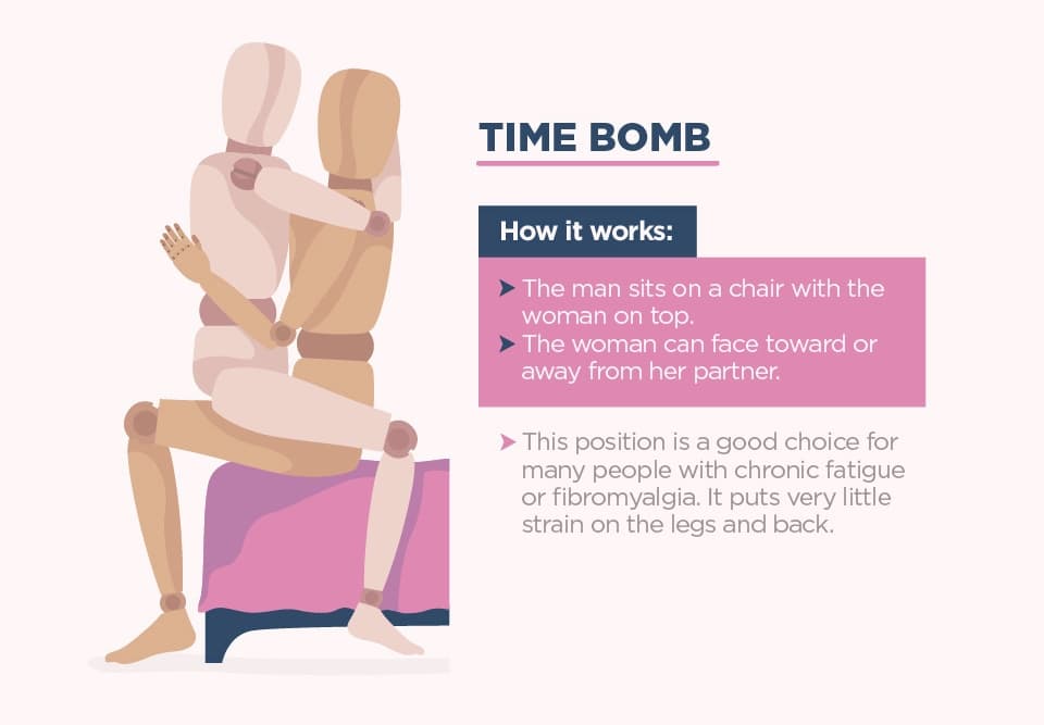 time bomb - The Best Sexual Positions for People with Limited Mobility - Xs and Os