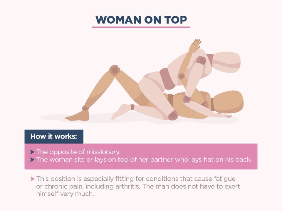 woman on top - The Best Sexual Positions for People with Limited Mobility - Xs and Os